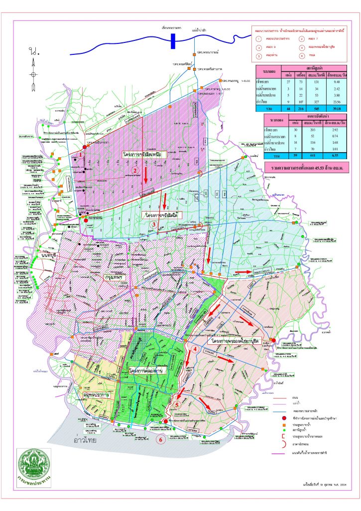 แผนที่ แสดงคลองที่เชื่อมจากเขื่อนพระรามหก (ข้อมูลจากกรมชลประทาน)